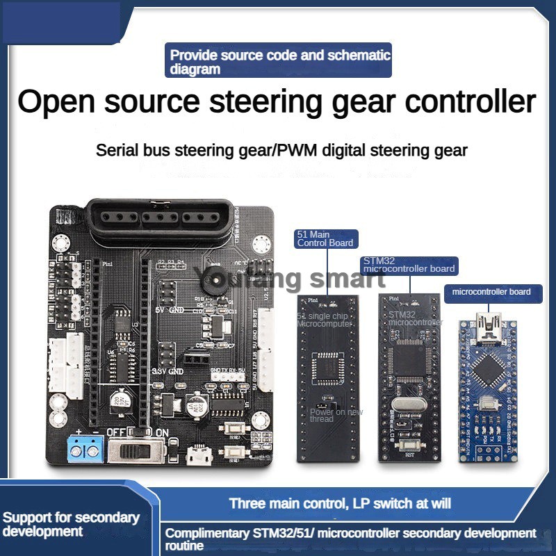 6-kanaals PWM servo en 4-kanaa - Raspberry Pi Kit recensie en prijs