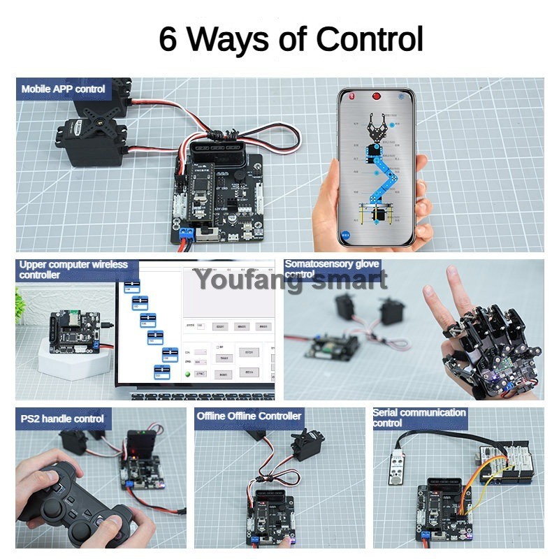6-kanaals PWM servo en 4-kanaa - Raspberry Pi Kit recensie en prijs