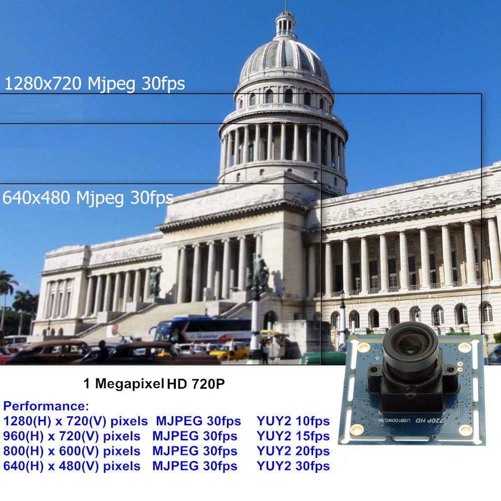 720P HD micro USB camera modul - Pi Camera Cable recensie en prijs