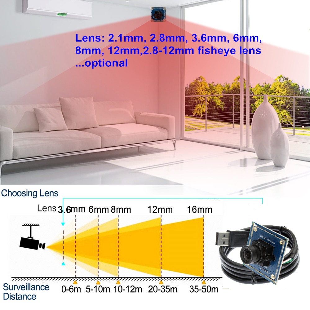 720P HD micro USB camera modul - Pi Camera Cable recensie en prijs