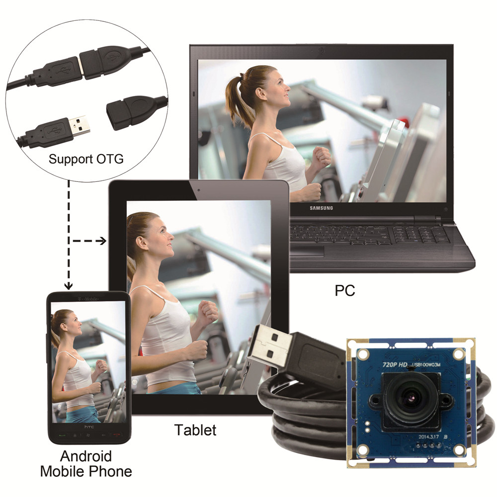 720P HD micro USB camera modul - Pi Camera Cable recensie en prijs