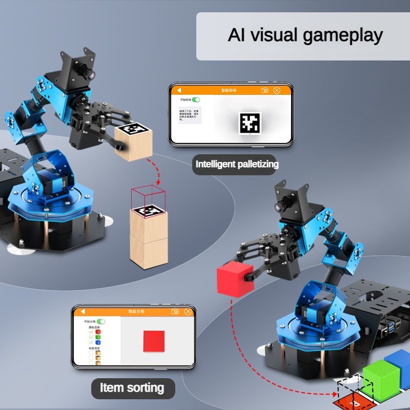 6 Dof robotarm met servo-grijp - Raspberry Pi Kit recensie en prijs