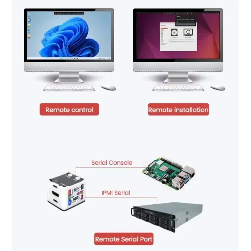 NanoKVM-serie Sipeed-opties Na - Pi Power Supply recensie en prijs