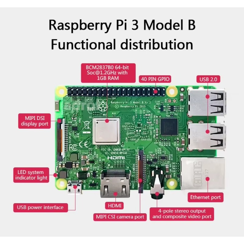【Hot Sale】Raspberry Pi 3b+ 2GB - Raspberry Pi Kit recensie en prijs